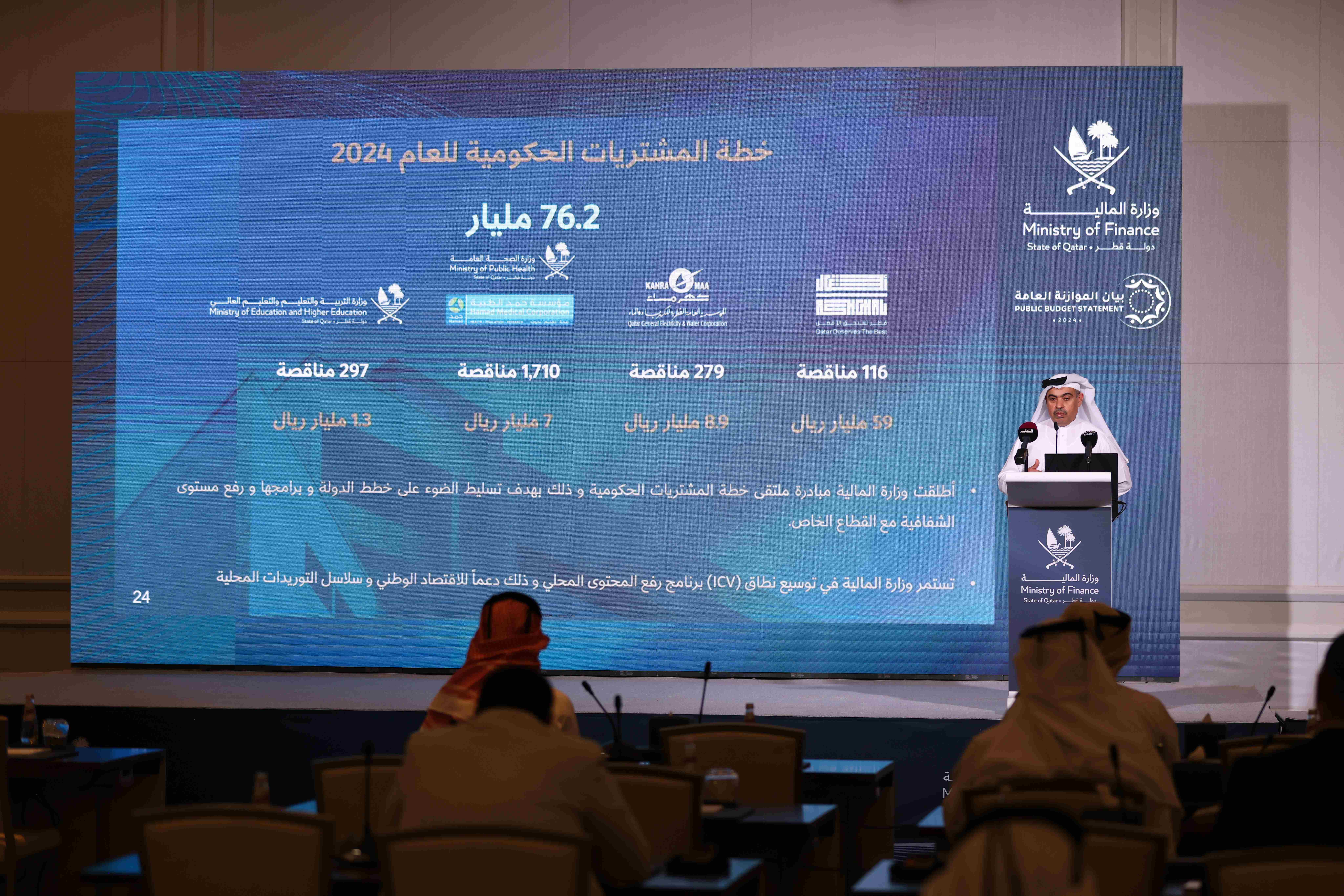 Ministry of Finance — National Budget Statement